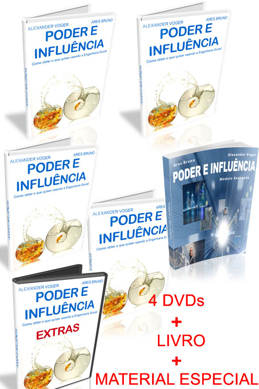 Poder e Influência
